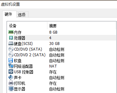 配置